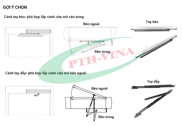 gợi ý chọn tay đóng mở cửa xoay