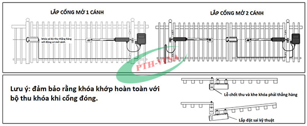 Lưu ý khi lắp đặt khóa cổng điện từ