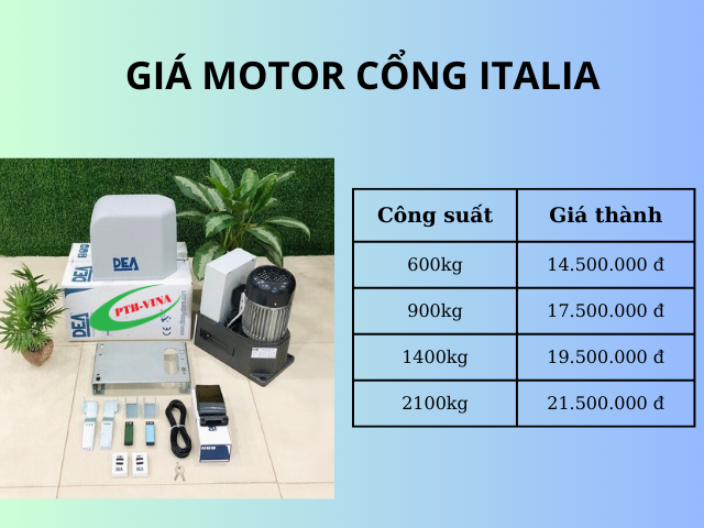 báo giá motor cổng tự độgn italia